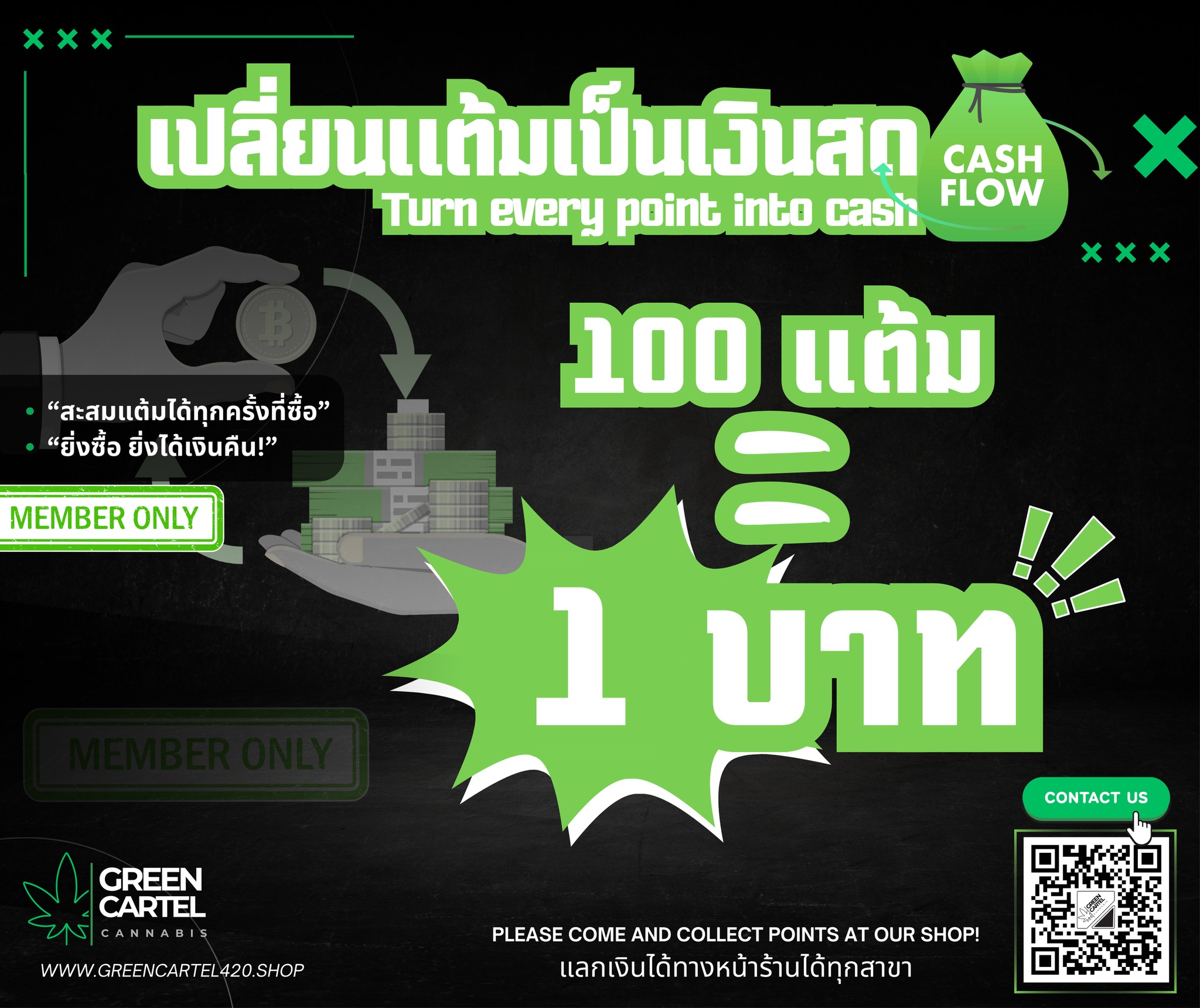 เปลี่ยนแต้มเป็นเงินสดได้แล้ววันนี้!