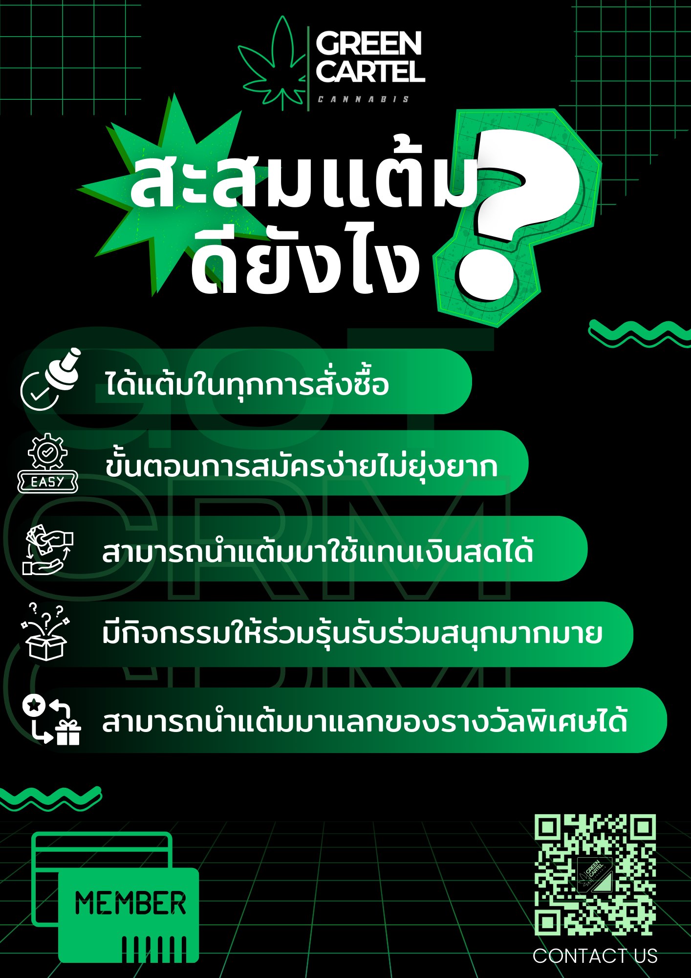 เฮ้! รู้ยัง? สั่งซื้อกับเราสะสมแต้มได้นะ